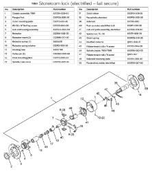 Chassis Assembly